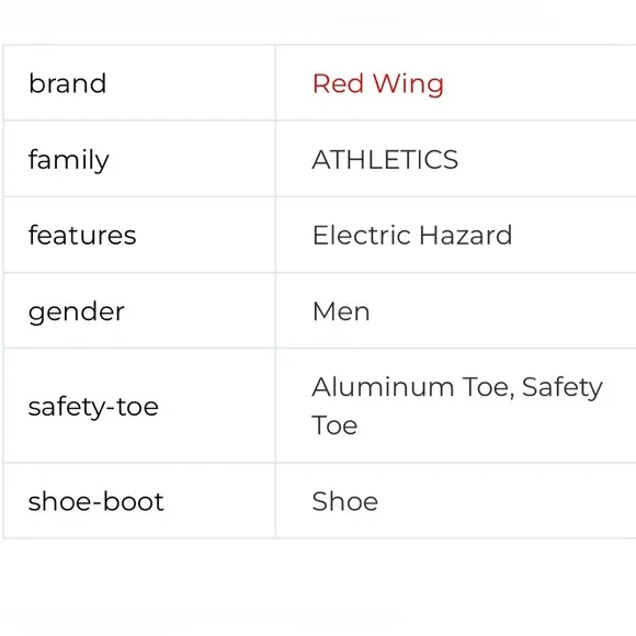 Red Wing Athletic Aluminum Toe Work Shoe Size 13 D.