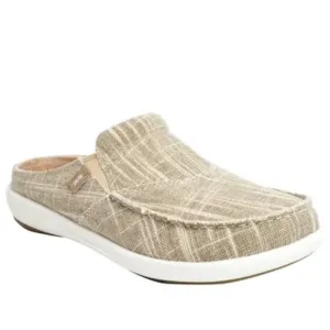 Revitalign Shoes 5