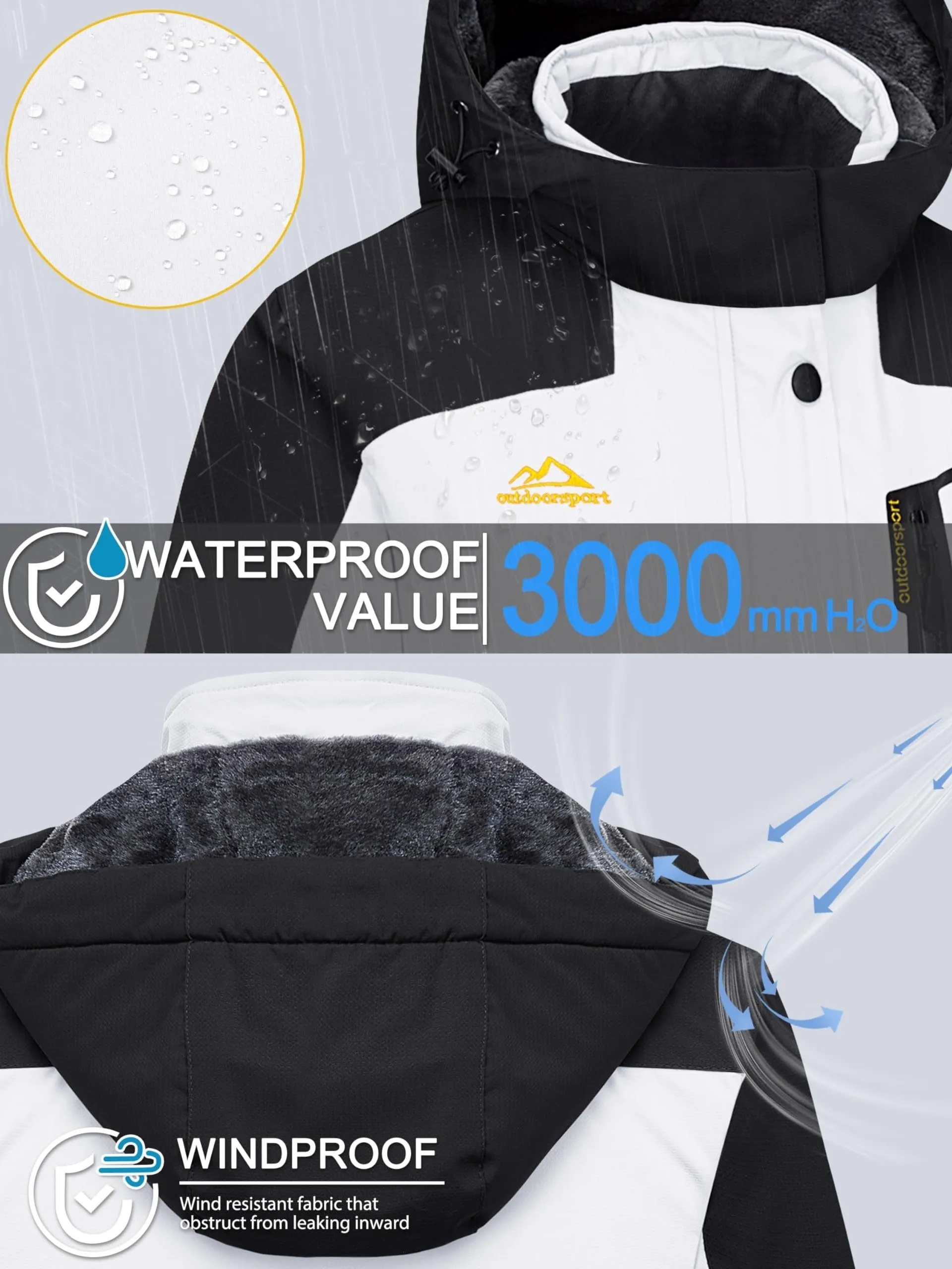 Womens Waterproof Thermal Fleece Winter Jacket for Outdoor Activities