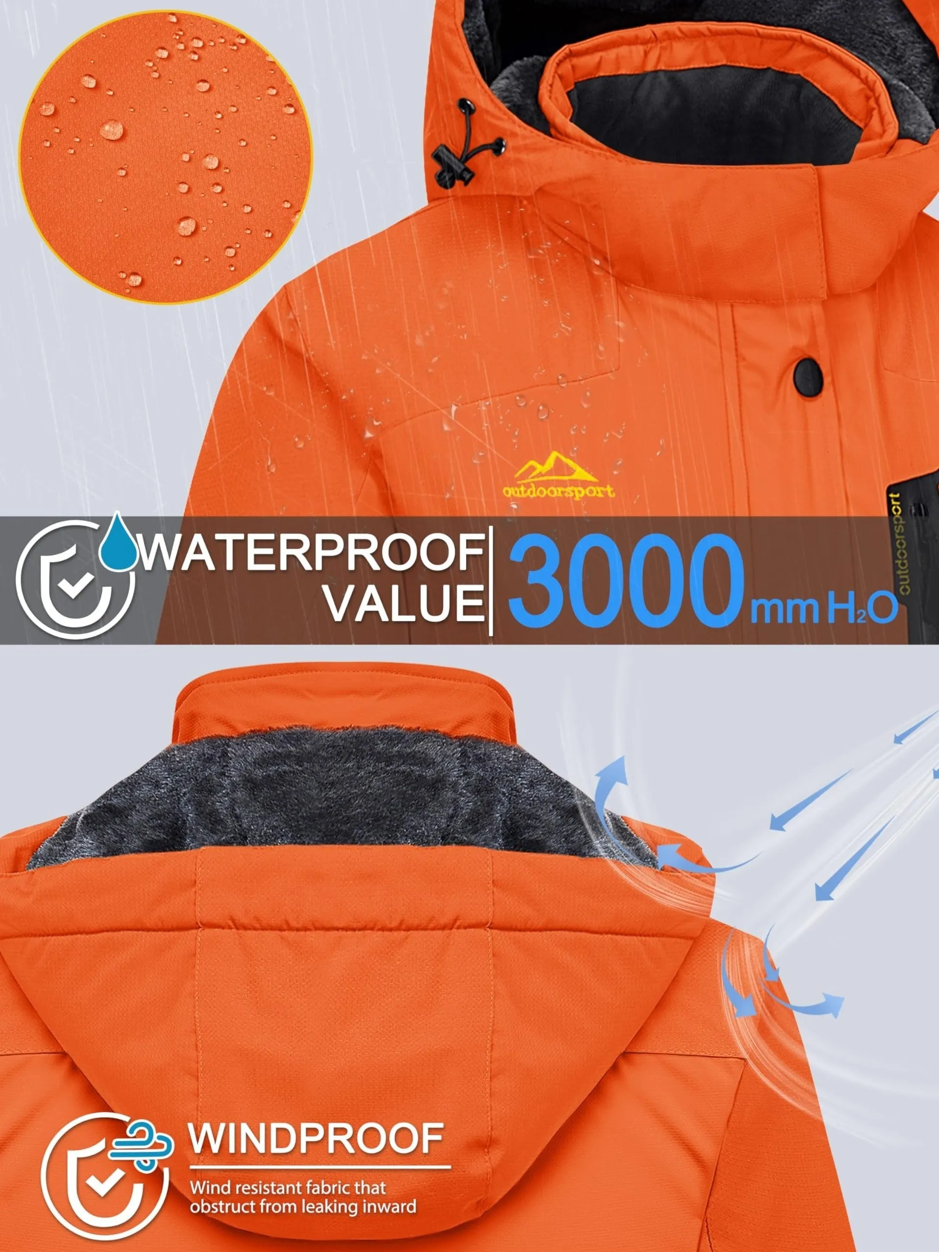 Womens Waterproof Thermal Fleece Winter Jacket for Outdoor Activities